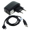 Charger + USB Cable